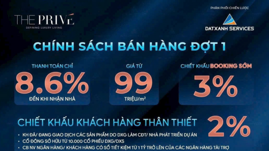 Bối cảnh thị trường bất động sản dần hồi phục